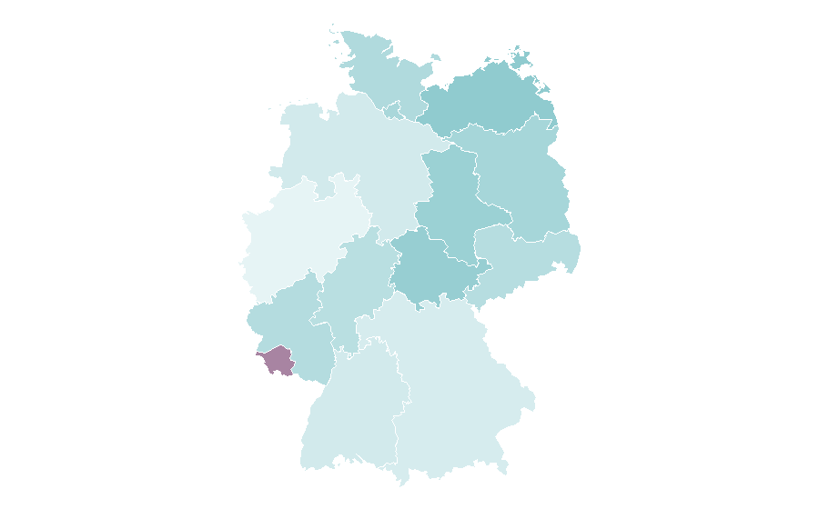Affinity by region — Evolutionary psychology, Germany