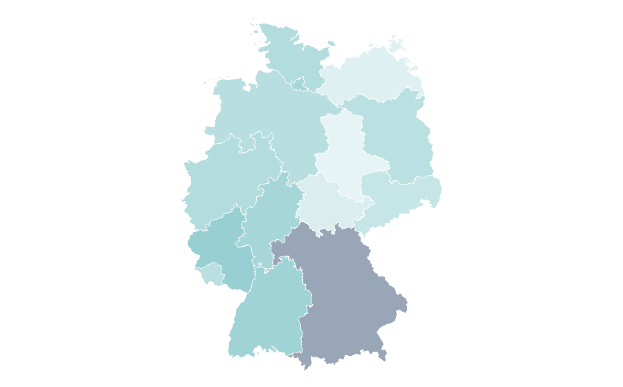 Affinity by region — Exchange (organized market), Germany
