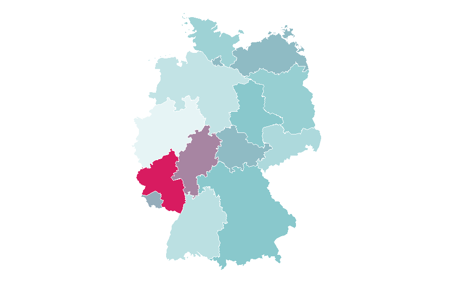 Affinity by region — Exchange-traded fund, Germany
