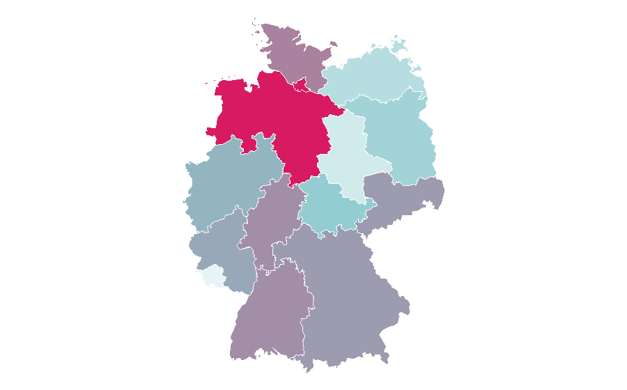 Affinity by region — Excursion, Germany