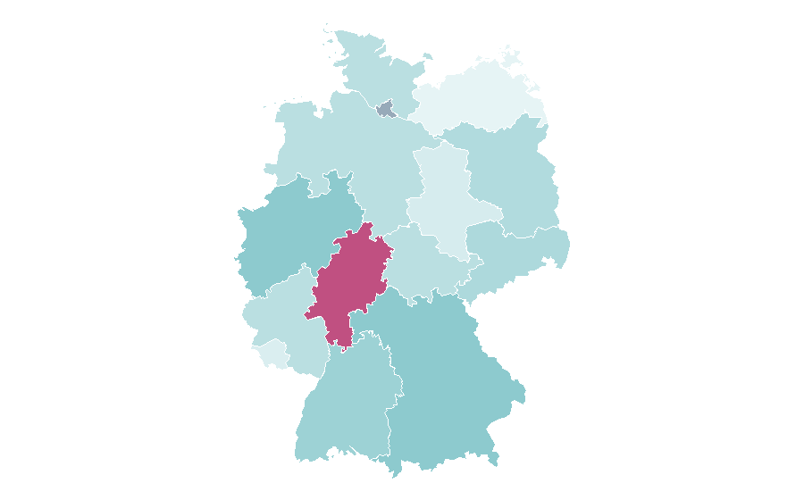 Afinidad por región — Experiment, Alemania