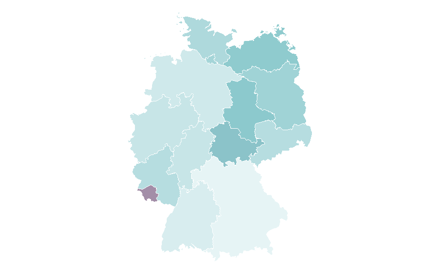 Affinity by region — Experimental film, Germany