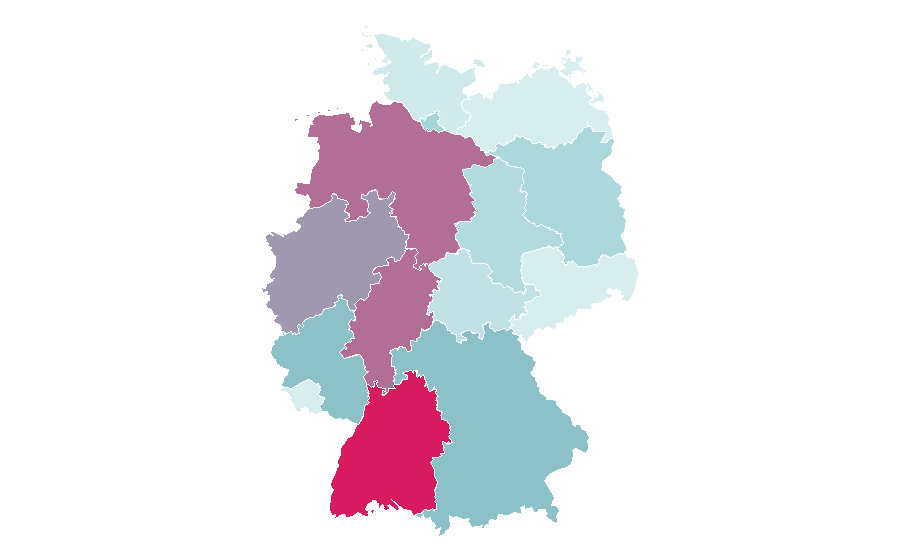 Affinity by region — Export, Germany