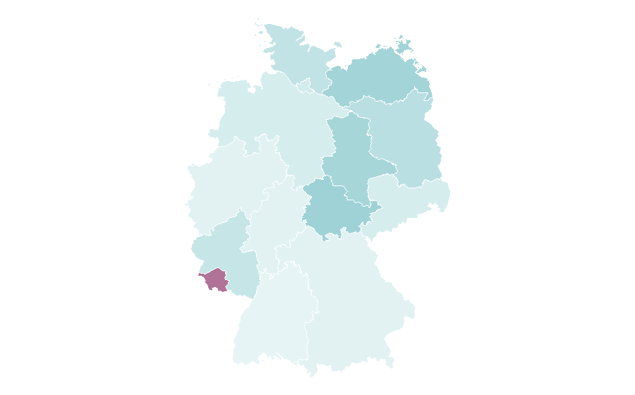 Affinity by region — Eye protection, Germany