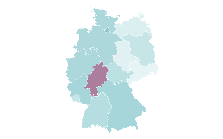 Affinity by region — Fairy, Germany