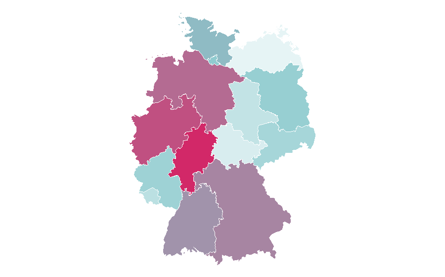 Affinity by region — Fall Guys, Germany