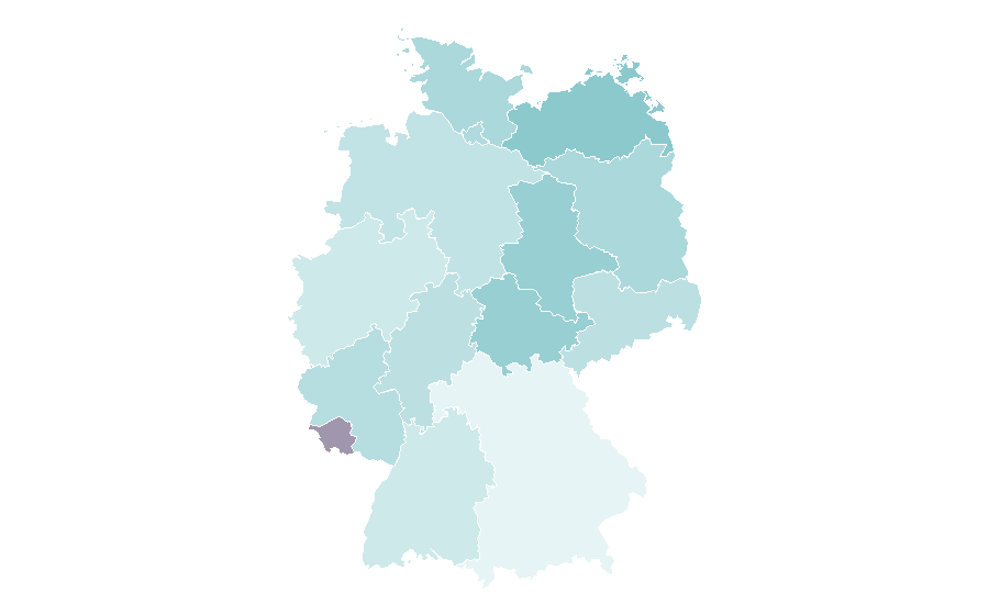 Affinity by region — family films, Germany