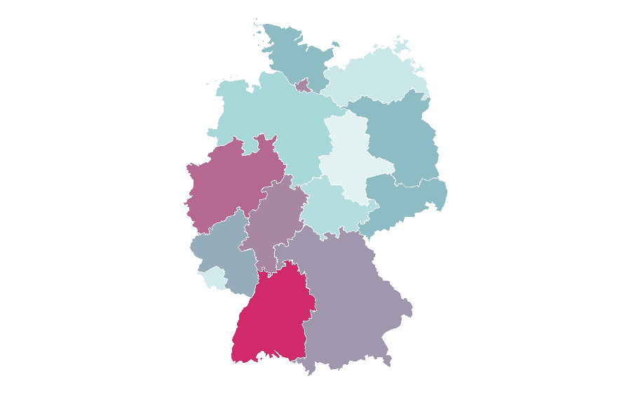 Affinità per regione — Farm, Germania
