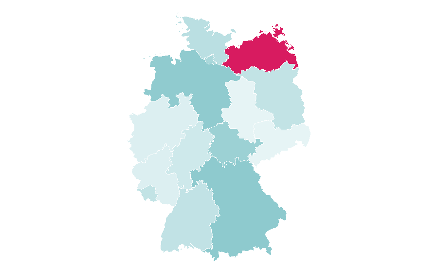 Affinity by region — Farmhouse, Germany