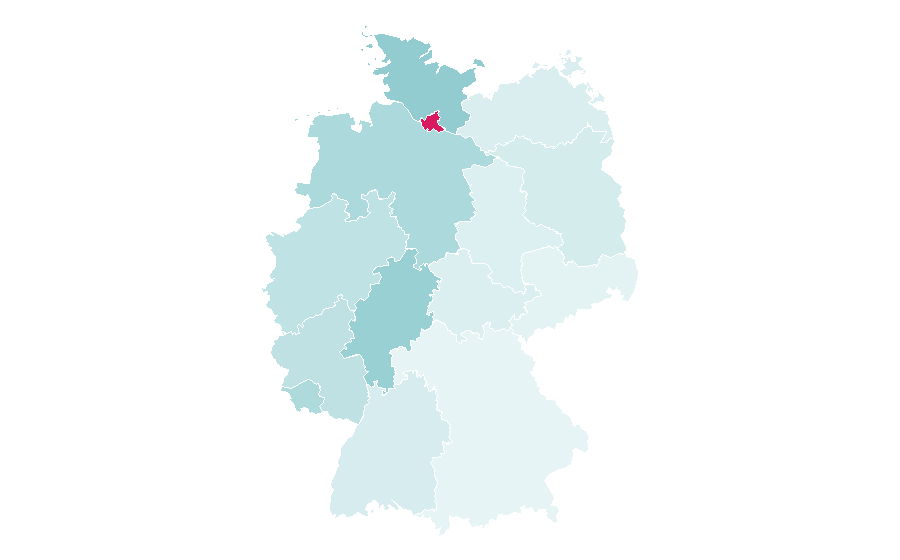 Affinity by region — FARSI1, Germany