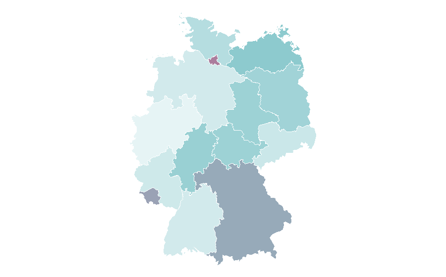 Affinité par région — Fashion blog, Allemagne