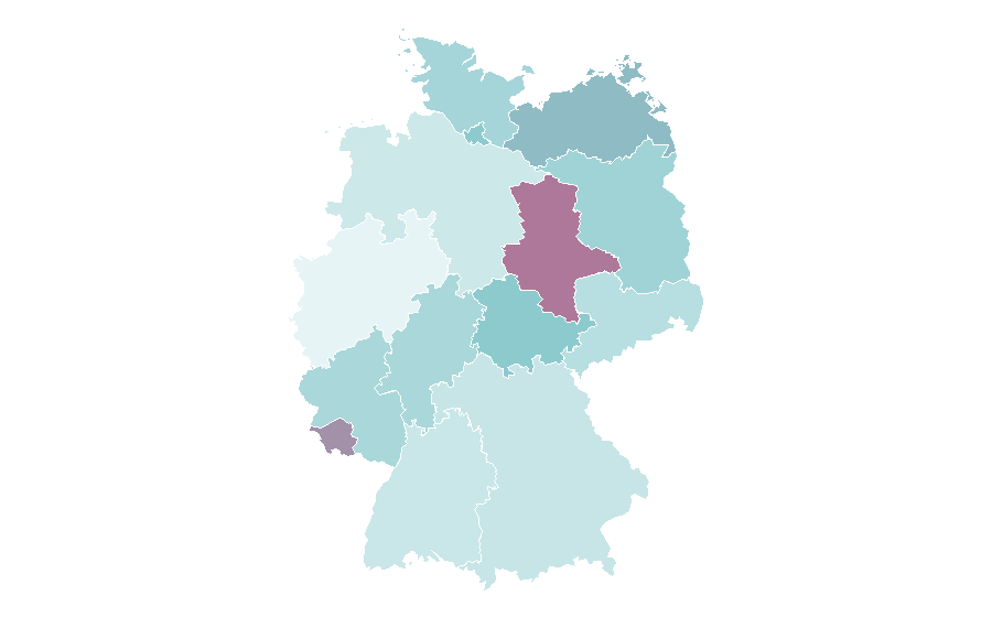 Affinity by region — Fashion illustration, Germany