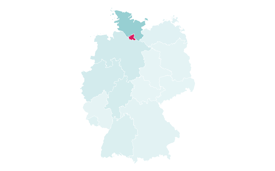 Affinity by region — Fatih Akin, Germany