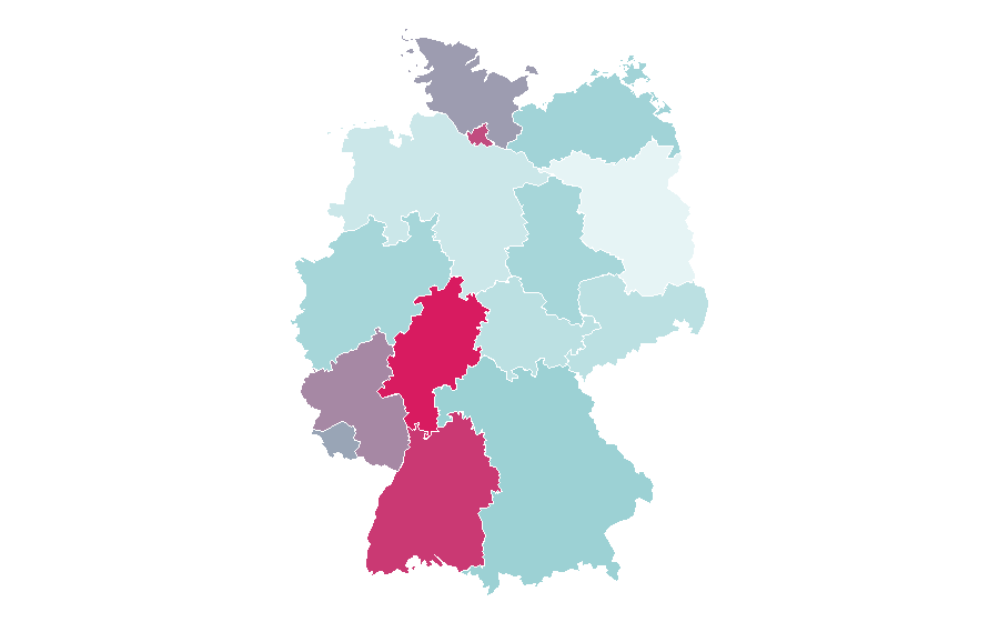Affinity by region — Fatty acid, Germany
