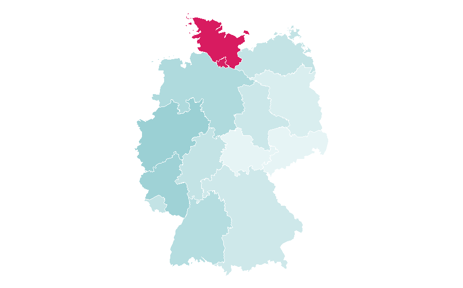 Affinity by region — F.C. Copenhagen, Germany