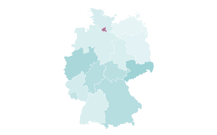 Affinity by region — Fear and Loathing in Las Vegas (film), Germany