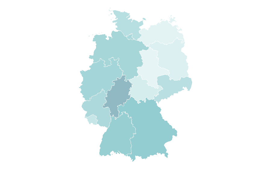 Affinity by region — Fedora, Germany