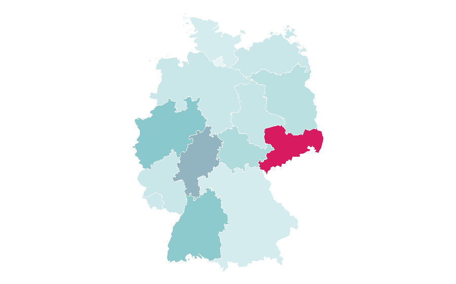 Affinity by region — Felix (pet food), Germany