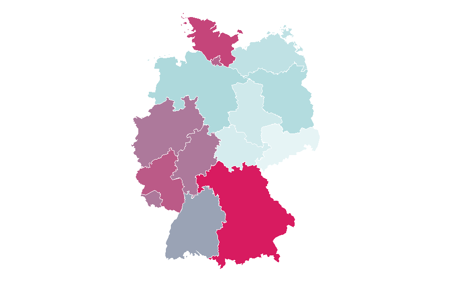 Affinity by region — Femannose, Germany