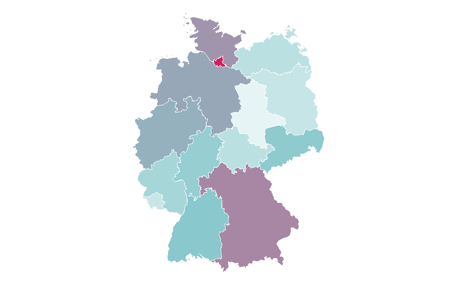Affinity by region — Femtasy, Germany