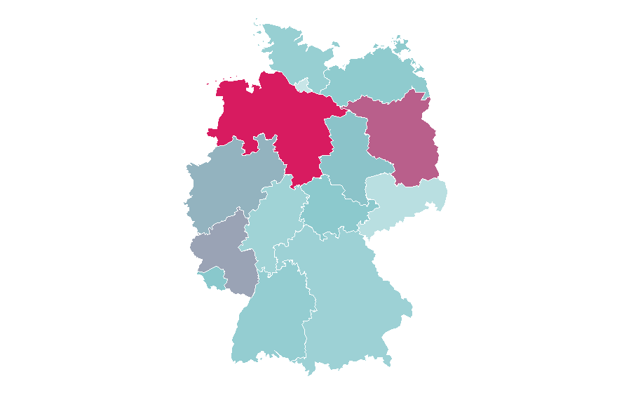 Affinity by region — Fence, Germany