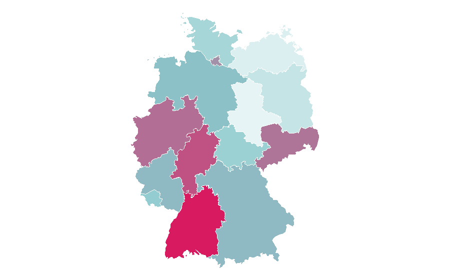 Affinity by region — Fencing, Germany