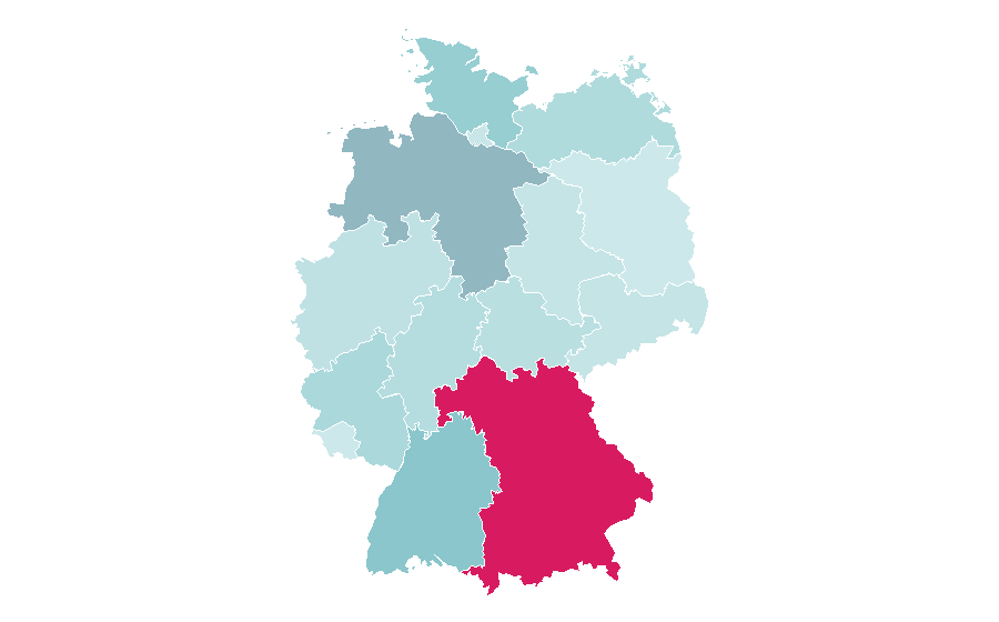 Affinity by region — Fendt, Germany