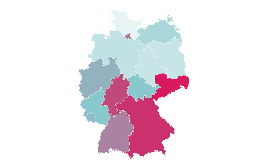 Affinity by region — Fenistil, Germany