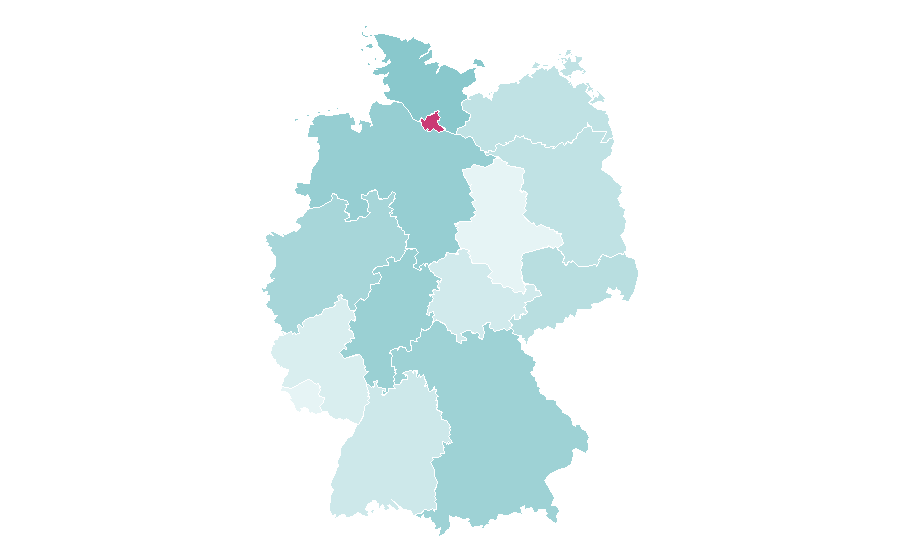 Affinity by region — Ferdinand von Schirach, Germany
