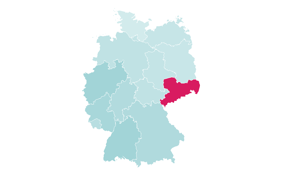 Affinity by region — Fernando Alonso, Germany