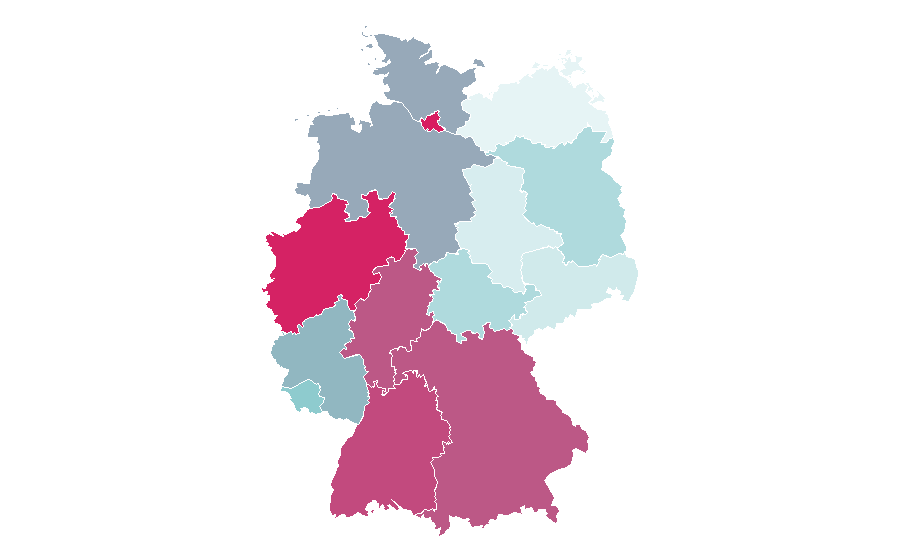Affinity by region — Fiat 500, Germany