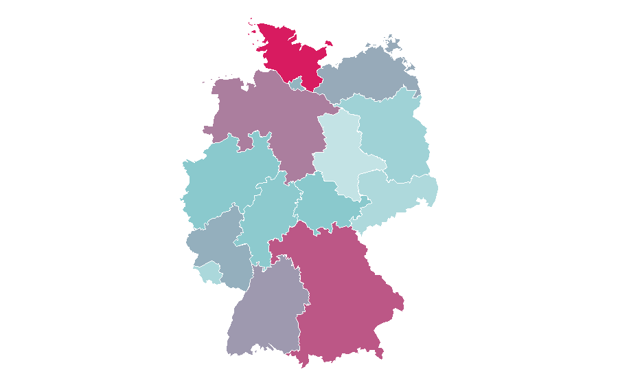 Affinity by region — Fiat Ducato, Germany