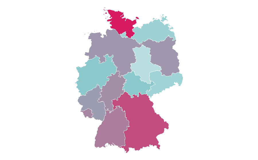 Affinity by region — Fiat Professional, Germany