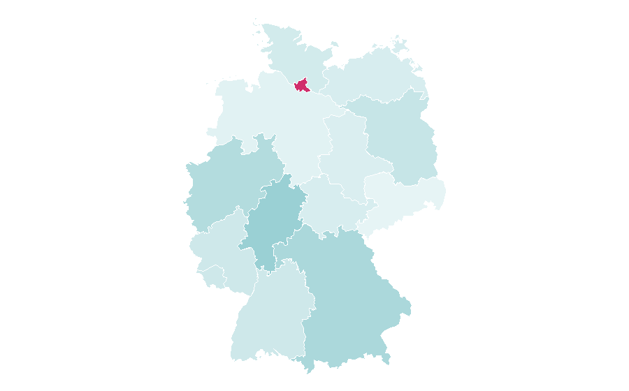Affinity by region — Field hockey, Germany