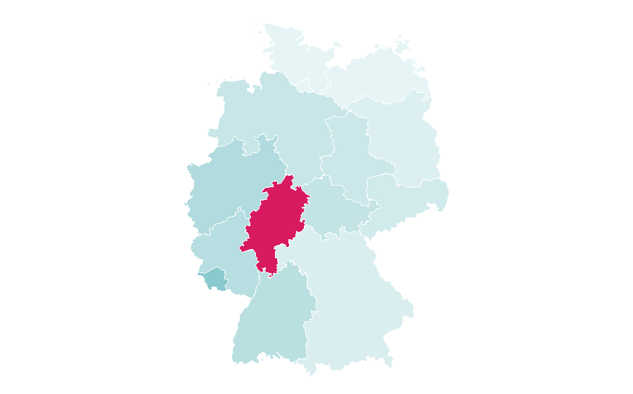 Affinity by region — FIFA Mobile, Germany
