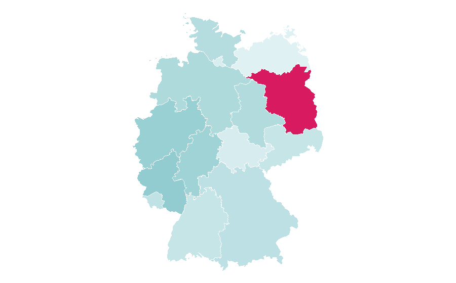 Affinity by region — FIFA Ultimate Team, Germany