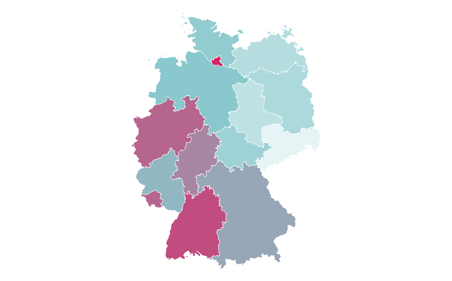 Affinity by region — Fila (company), Germany