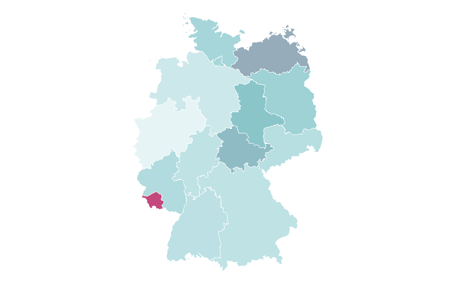 Affinity by region — File Allocation Table, Germany