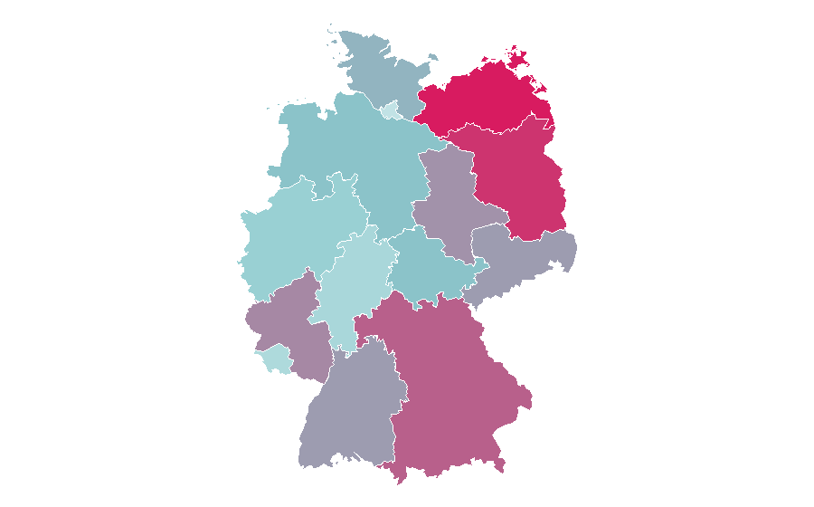 Affinity by region — Filling station, Germany