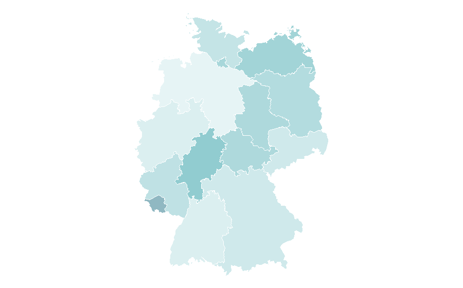 Affinity by region — Film director, Germany