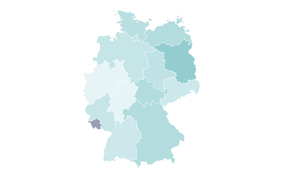 Affinity by region — Film producer, Germany