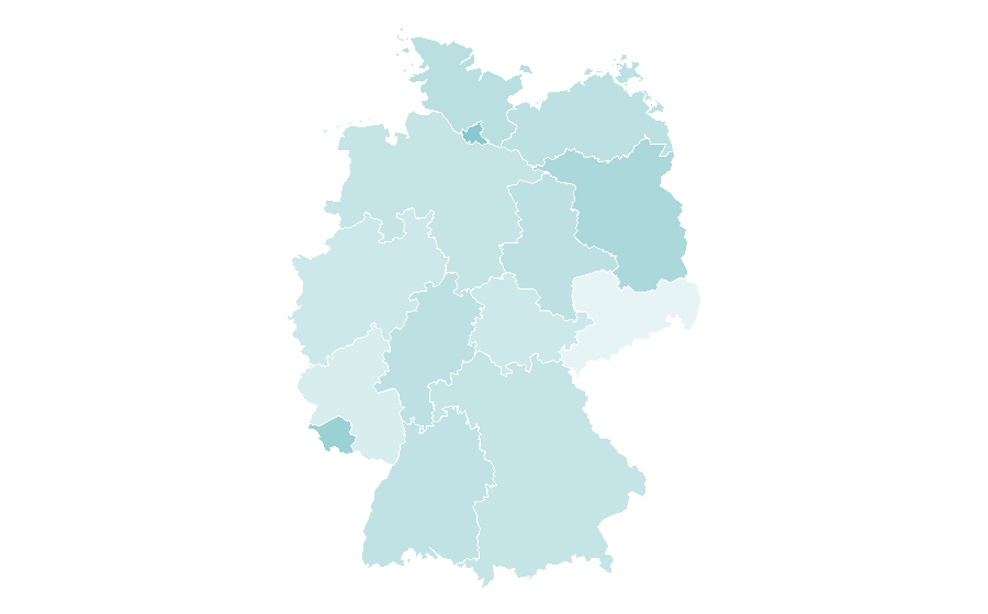 Affinità per regione — Film studio, Germania