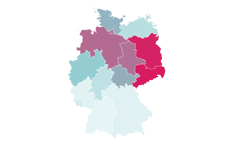 Affinity by region — Filow, Germany
