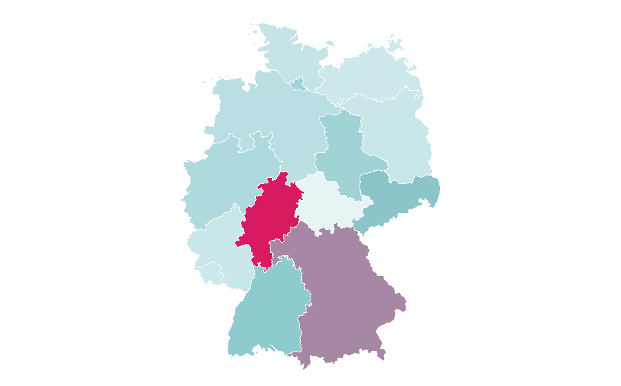 Affinity by region — FINA, Germany