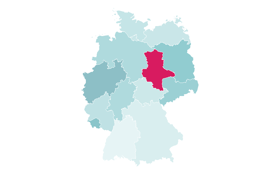 Affinity by region — Final Fantasy, Germany
