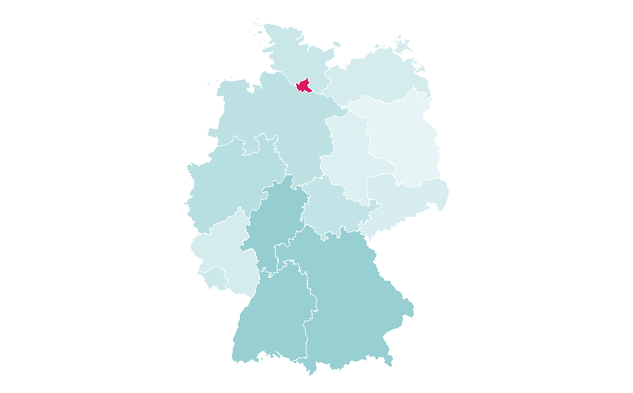 Affinité par région — Financial plan, Allemagne