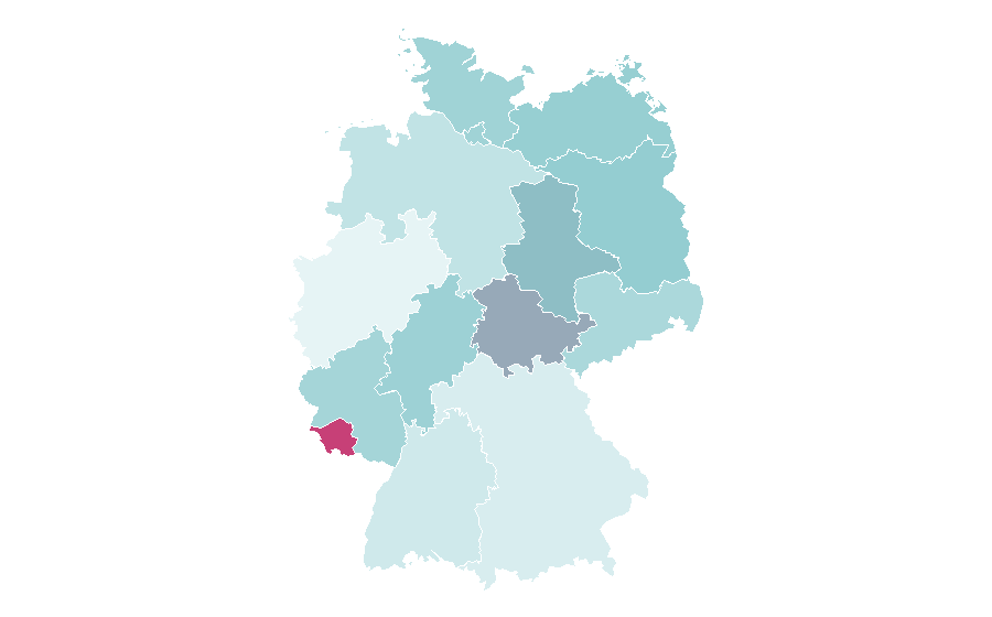 Affinity by region — Financial risk management, Germany
