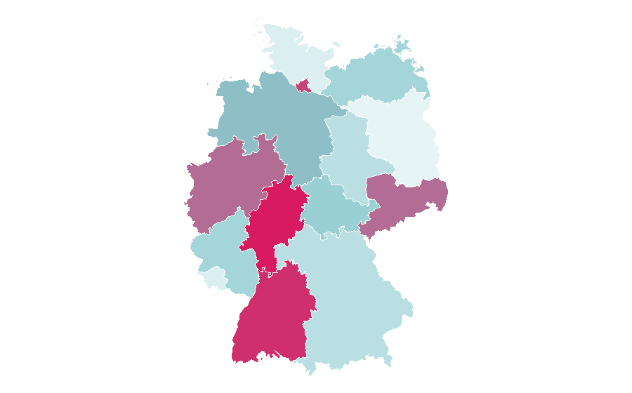 Affinity by region — Financial transaction, Germany