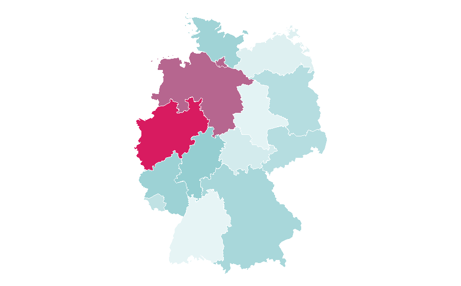 Affinity by region — Finca, Germany