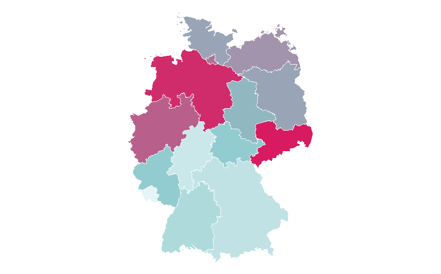 Affinity by region — Finding Dory, Germany